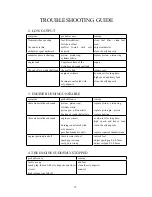 Preview for 23 page of Total TP445441 User Manual