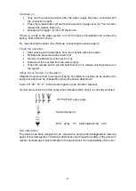 Preview for 9 page of Total TPWLI20084 Manual