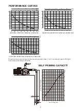 Preview for 5 page of Total TWP311001 Quick Start Manual