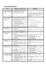 Preview for 11 page of Total TWP311001 Quick Start Manual