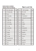 Preview for 12 page of Total TWP311001 Quick Start Manual