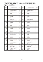 Preview for 11 page of Total TWP7110016 Manual