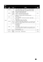 Preview for 15 page of Totalcomp TEI Operation Manual