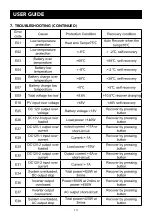 Preview for 14 page of TOTALCOOL TOTALPOWER 500 User Manual