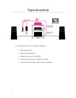 Preview for 2 page of Totaldac D1-server User Manual