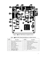 Preview for 21 page of TotalFlow uFLO User Manual