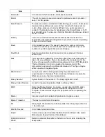 Preview for 98 page of TotalFlow uFLO User Manual