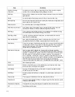 Preview for 106 page of TotalFlow uFLO User Manual