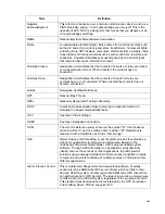 Preview for 119 page of TotalFlow uFLO User Manual