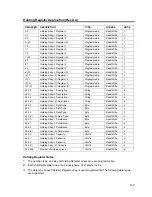 Preview for 123 page of TotalFlow XRC6490 User Manual