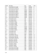 Preview for 126 page of TotalFlow XRC6490 User Manual