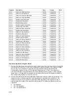 Preview for 132 page of TotalFlow XRC6490 User Manual