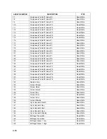 Preview for 154 page of TotalFlow XRC6490 User Manual