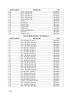 Preview for 156 page of TotalFlow XRC6490 User Manual