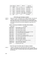 Предварительный просмотр 180 страницы TotalFlow XRC6490 User Manual