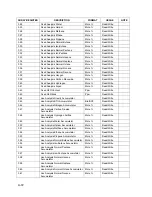 Предварительный просмотр 188 страницы TotalFlow XRC6490 User Manual