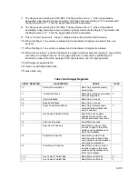 Preview for 201 page of TotalFlow XRC6490 User Manual