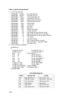 Предварительный просмотр 208 страницы TotalFlow XRC6490 User Manual