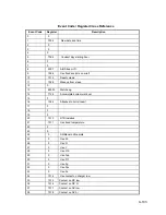 Preview for 219 page of TotalFlow XRC6490 User Manual