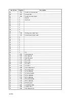 Preview for 220 page of TotalFlow XRC6490 User Manual