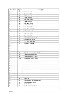 Preview for 222 page of TotalFlow XRC6490 User Manual