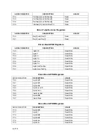 Preview for 232 page of TotalFlow XRC6490 User Manual