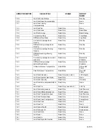 Preview for 249 page of TotalFlow XRC6490 User Manual