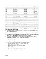 Preview for 250 page of TotalFlow XRC6490 User Manual