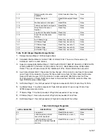 Preview for 263 page of TotalFlow XRC6490 User Manual