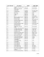 Preview for 269 page of TotalFlow XRC6490 User Manual