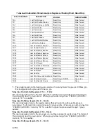 Preview for 272 page of TotalFlow XRC6490 User Manual