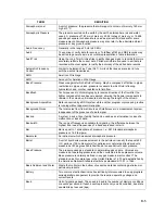 Preview for 297 page of TotalFlow XRC6490 User Manual