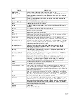 Preview for 319 page of TotalFlow XRC6490 User Manual