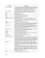 Preview for 324 page of TotalFlow XRC6490 User Manual