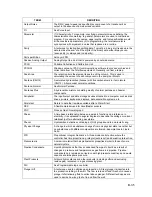 Preview for 327 page of TotalFlow XRC6490 User Manual