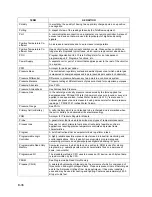 Preview for 328 page of TotalFlow XRC6490 User Manual