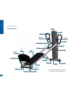 Предварительный просмотр 13 страницы TotalGym GTS User Manual