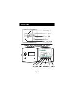 Предварительный просмотр 3 страницы TOTALINE Intellistat Owner'S Manual