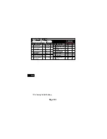 Preview for 53 page of TOTALINE P374-1700 Owner'S Manual