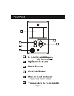 Preview for 3 page of TOTALINE P374-2200FM Owner'S Manual