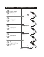 Preview for 10 page of TOTALINE P374-2300FM Owner'S Manual