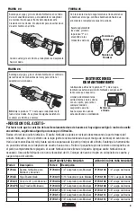 Preview for 9 page of TOTALINE PCTT0000A Operating Instructions Manual