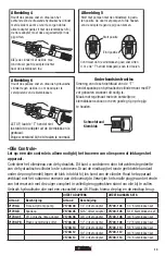 Preview for 13 page of TOTALINE PCTT0000A Operating Instructions Manual