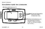 Preview for 20 page of TOTALINE Smart P330-0110 Operating Manual