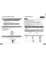 Preview for 35 page of TOTALINE TOC009DS Installation Manual