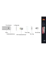 Preview for 15 page of Totally Wicked aio Slider Hellfire User Manual