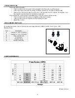 Preview for 3 page of TotalPond 52217 Quick Start Manual