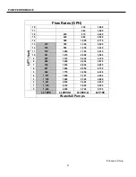 Preview for 4 page of TotalPond LL1200 Quick Start Manual