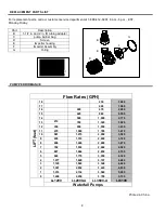 Предварительный просмотр 4 страницы TotalPond LL5100 Quick Start Manual