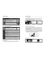 Preview for 7 page of TotalSeat A50 Operation Instructions Manual